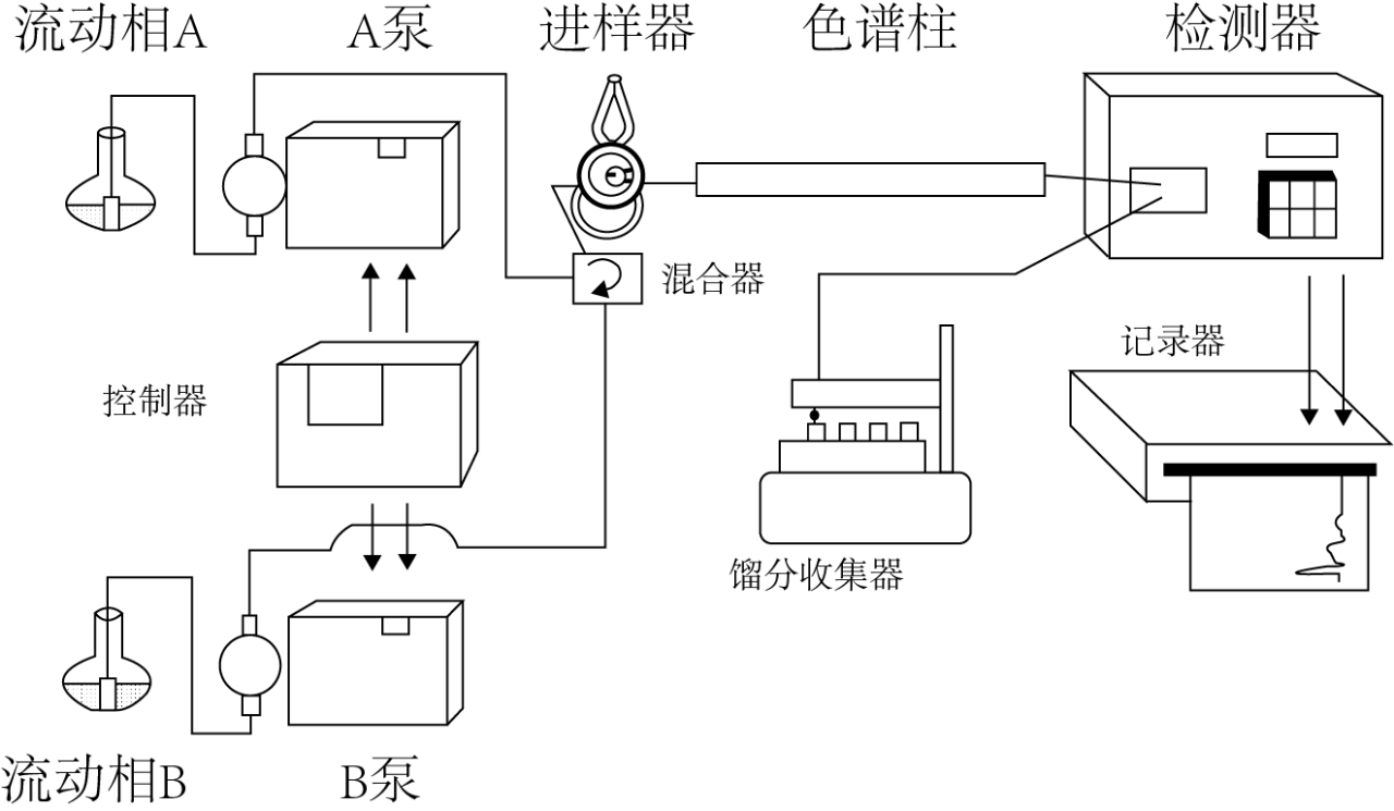 76b7d436346c28871396fcd25cf1ccf3.png