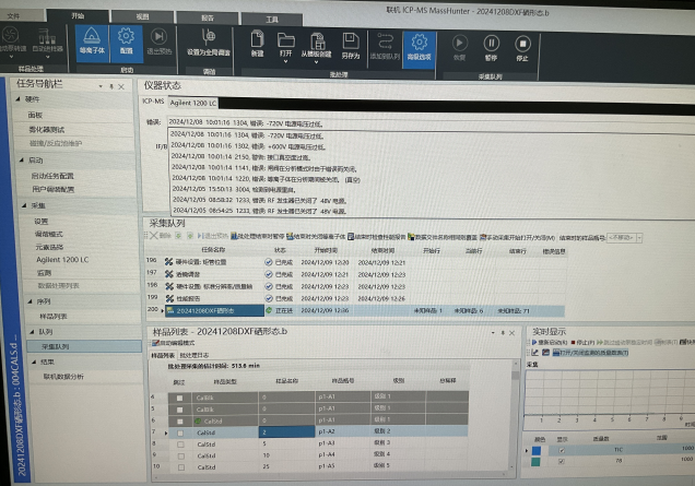 成功案例----agilent 7900